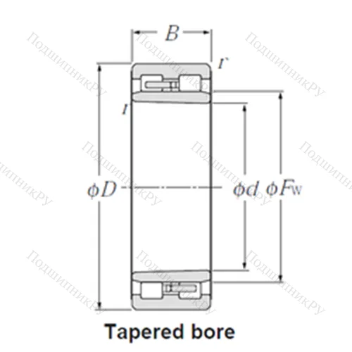 Подшипник роликовый радиальный NNU 4984K от производителя  NTN