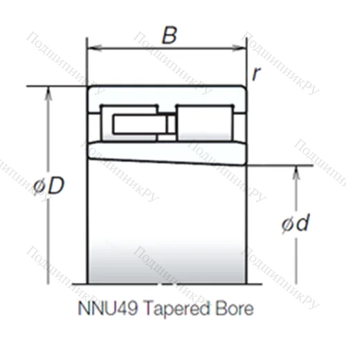 Подшипник роликовый радиальный NNU 4928MBKR