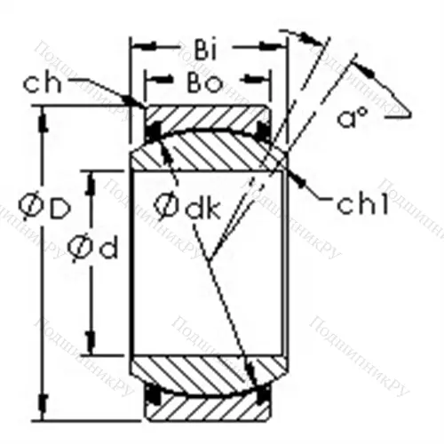 Подшипники скольжения, дюймовая серия GEZ 25ET-2RS от производителя  AST