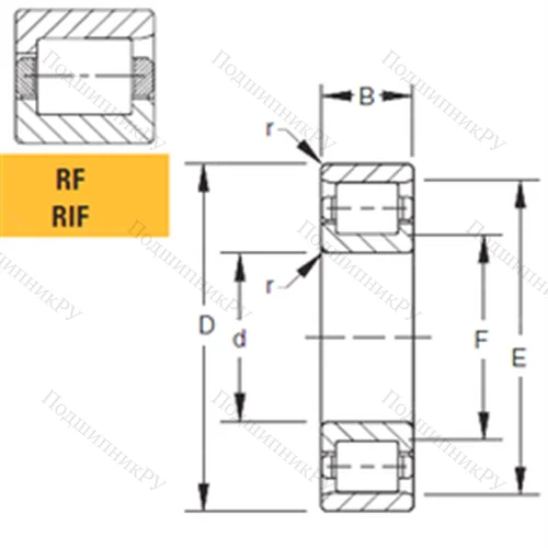 Подшипник роликовый радиальный 200RF 51