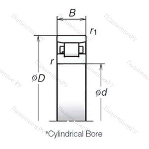 Подшипник роликовый радиальный N 1028BMR 1