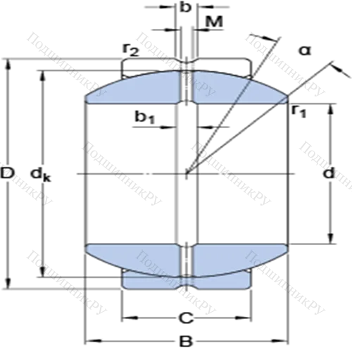Радиальные сферические подшипники скольжения с контактными поверхностями сталь/сталь, требующие техобслуживания GEZH 300 ES от производителя  SKF