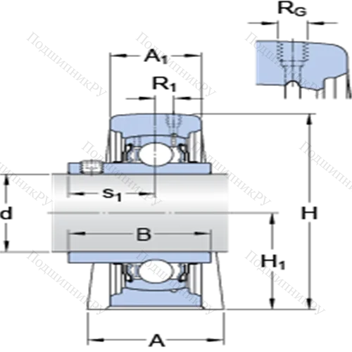 Стационарные подшипниковые узлы типа Y (литой корпус с коротким основанием, крепление стопорными винтами) SYF 25 TF от производителя  SKF Стационарные подшипниковые узлы типа Y (литой корпус с коротким основанием, крепление стопорными винтами) SYF 25 TF от производителя  SKF