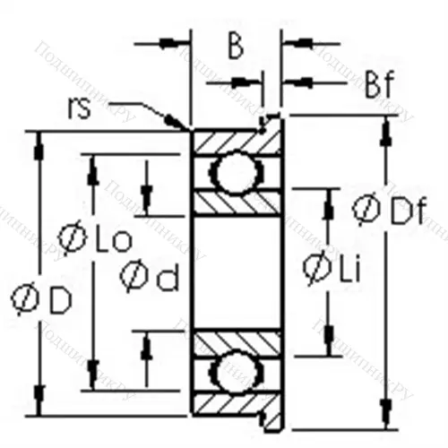 Подшипники шариковые радиальные метрическая серия из нержавеющей стали SMF 74 от производителя  AST Подшипники шариковые радиальные метрическая серия из нержавеющей стали SMF 74 от производителя  AST