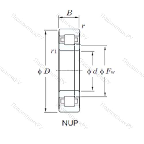 Подшипник роликовый радиальный BC 1B 322011C 3 от производителя  SKF