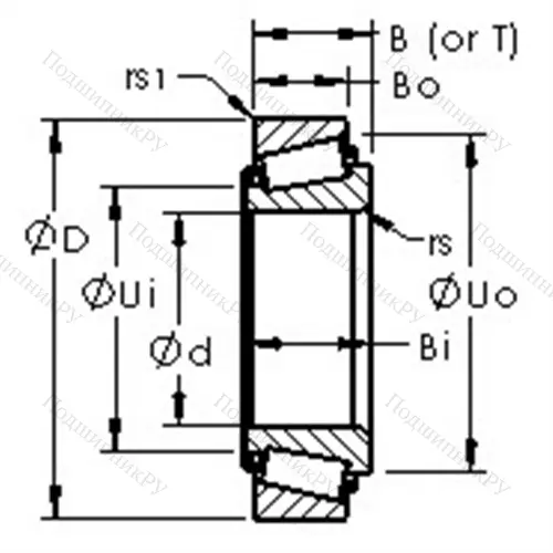 Подшипники роликовые конические, дюймовая серия LM 300849/LM 300811 от производителя  AST