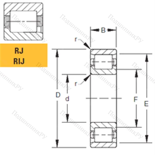 Подшипник роликовый радиальный 190RJ 51