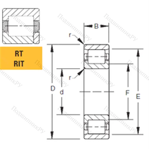 Подшипник роликовый радиальный 300RT 92