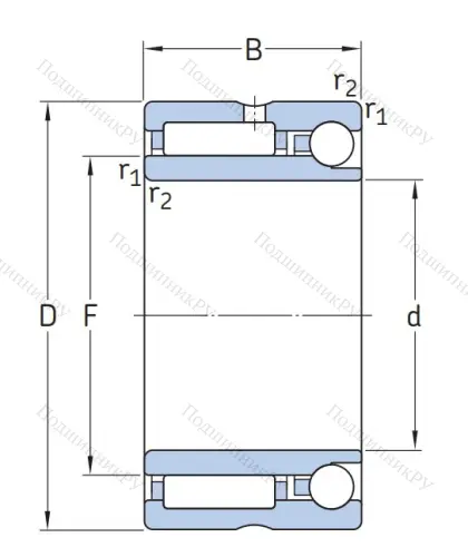 Комбинированный подшипник NKIA 5905 от производителя  SKF